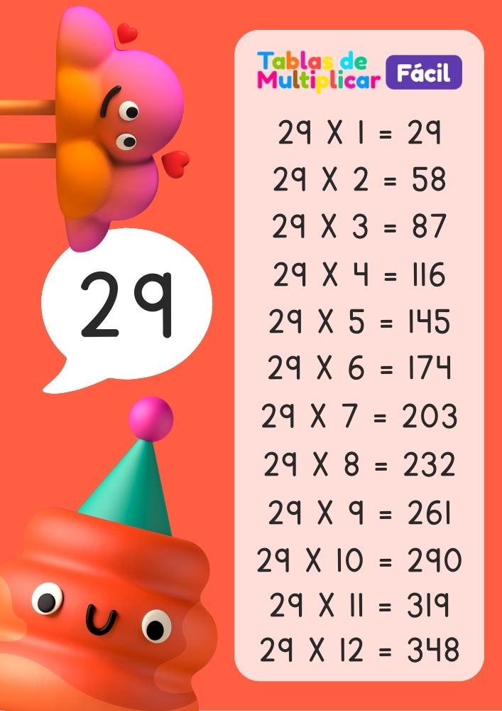 Tabla del 29 para niños, descargar PDF para imprimir